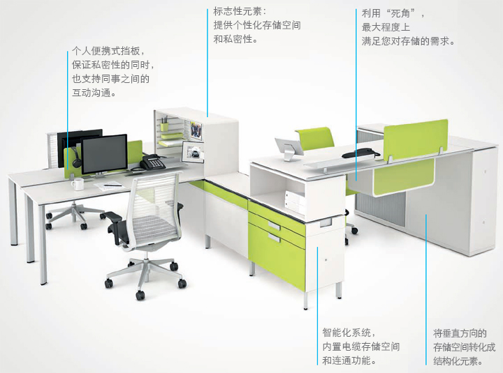 系统家具MANIFESTO