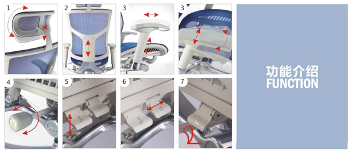 �칫��|���������|�칫�Ҿ�|���������|����Σ��๦�ܴ���Σ�������